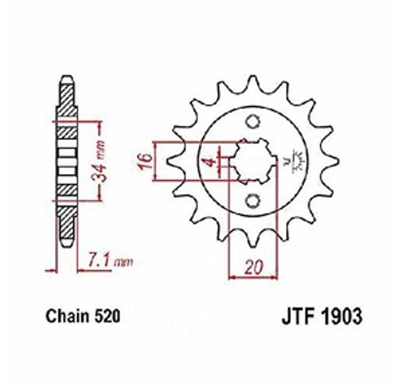 Fordrev 14T Duke/Rc alle mod